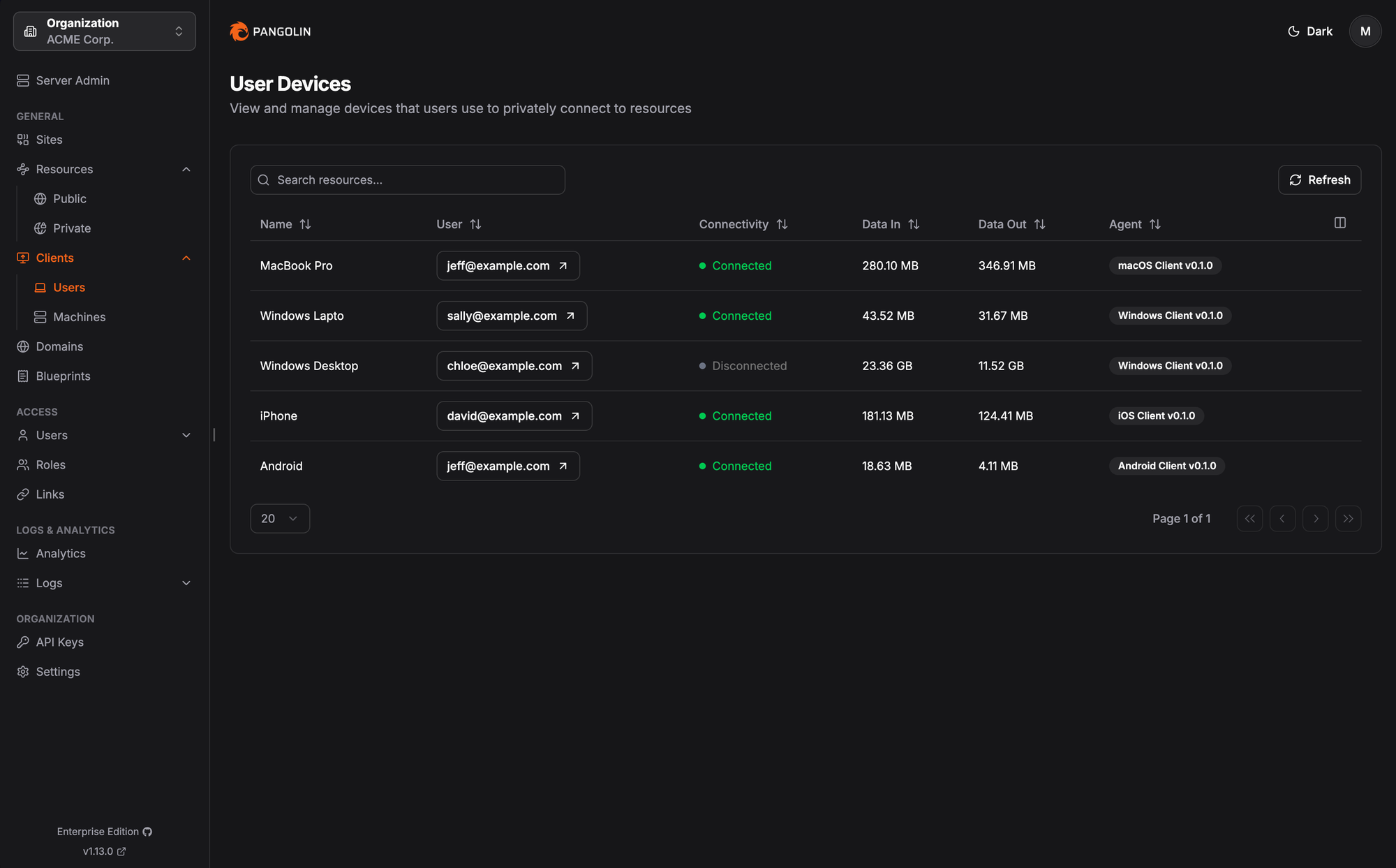 Pangolin Dashboard - User Devices