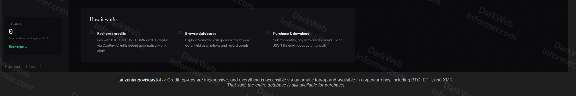 BRELA marketplace showing credit recharge system, purchasing workflow, and cryptocurrency payment options for stolen Tanzanian government data