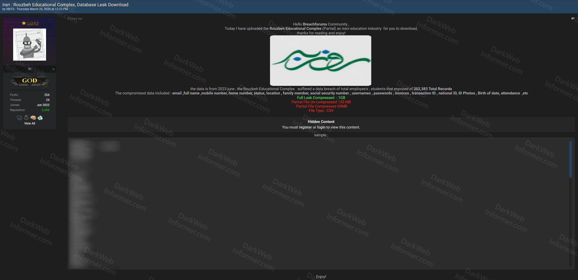 Forum post by 0BITS uploading partial database leak from Rouzbeh Educational Complex Iran with 202,383 records including SSNs, national IDs, passwords, and ID photos