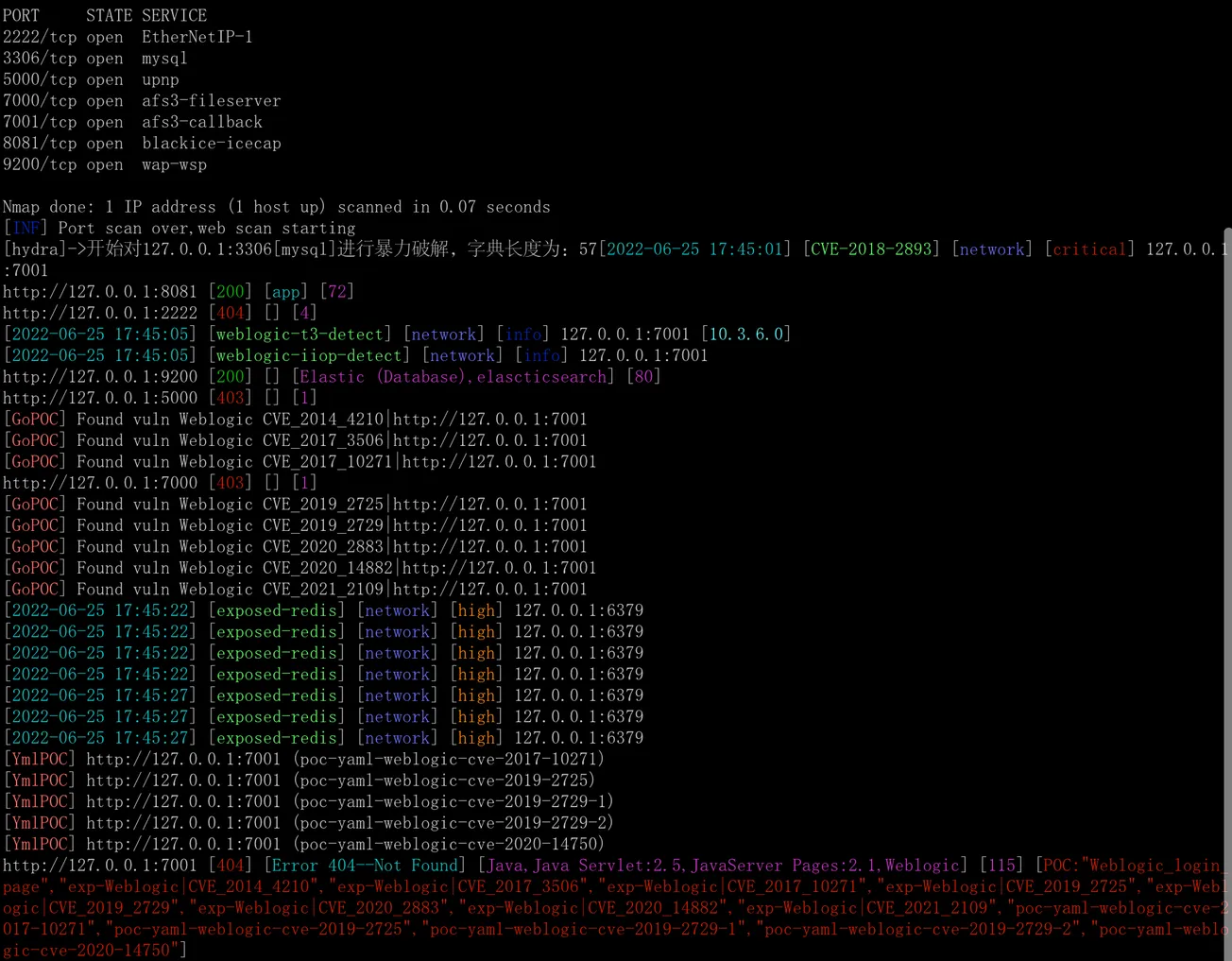 scan4all - Official repository vuls Scan: 15000+PoCs; 23 kinds of application password crack; 7000+Web fingerprints; 146 protocols and 90000+ rules