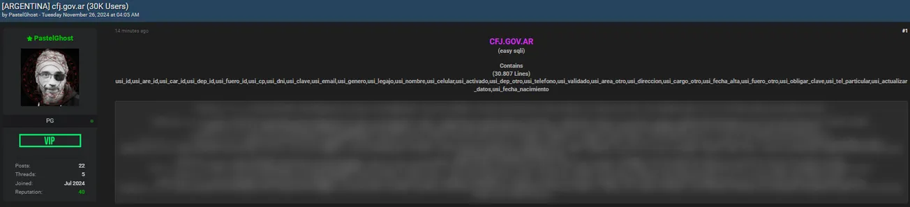 A Threat Actor Allegedly Leaked the Data of Judicial Training Center of the Autonomous City of Buenos Aires