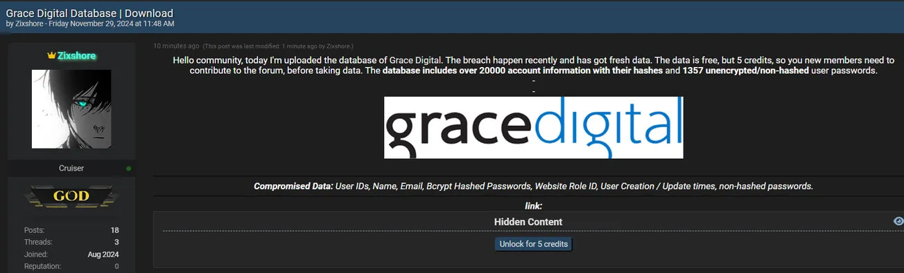 A Threat Actor Claims to have Leaked the Data of Grace Digital