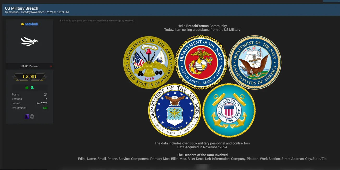 natohub Has Allegedly Leaked Data of the US Military