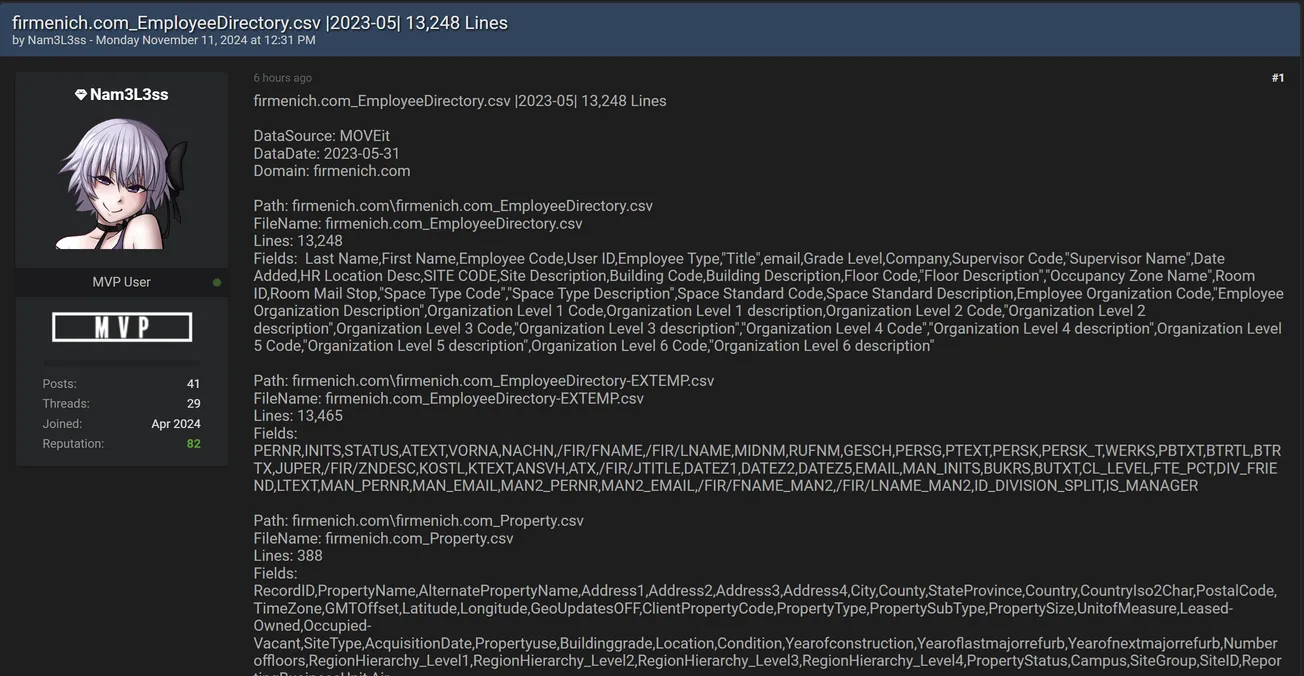 Nam3L3ss Has Allegedly Leaked Employee Data of Firmenich