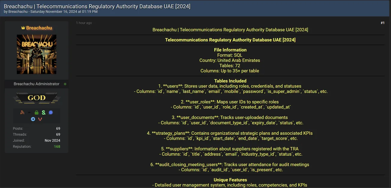 Breachachu Has Allegedly Leaked the Data of Telecommunications and Digital Government Regulatory Authority (TDRA)