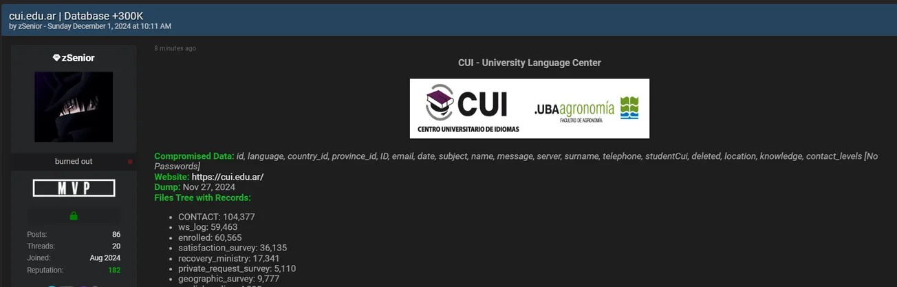 A Threat Actor Claims to have Leaked the Data of Centro Universitario de Idiomas