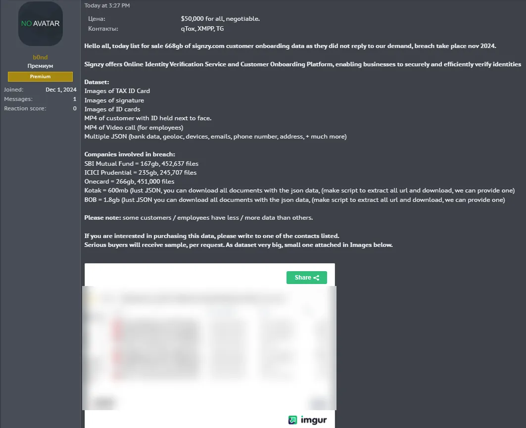 A Threat Actor Allegedly Leaked the Data of Signzy