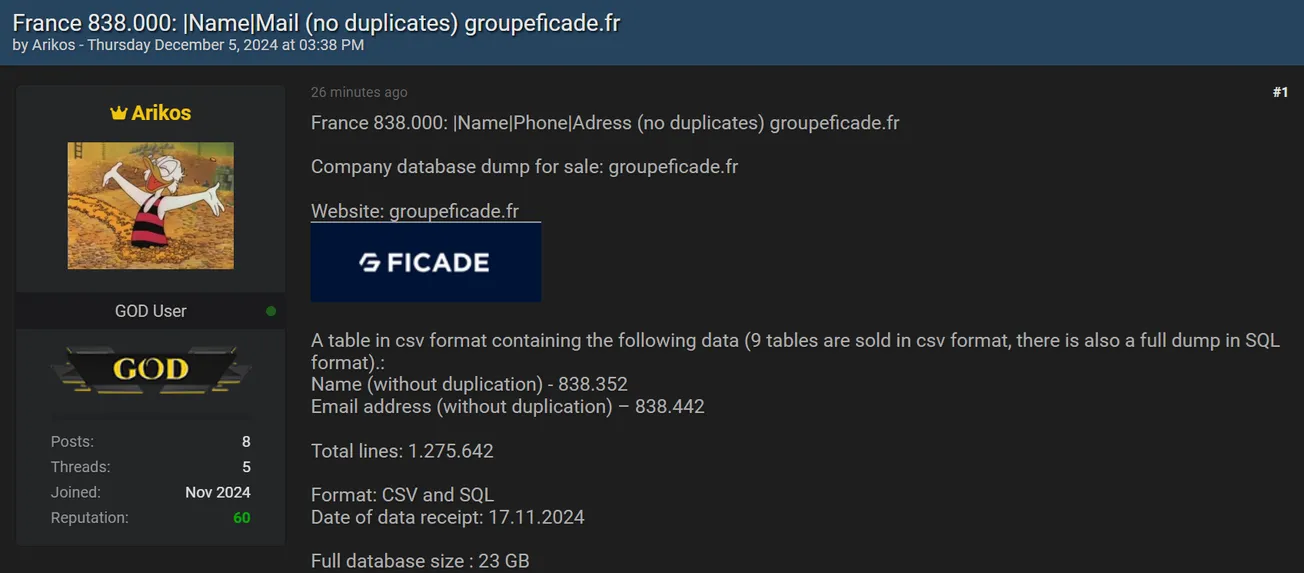 Arikos is Allegedly Selling the Data of FICADE GROUP