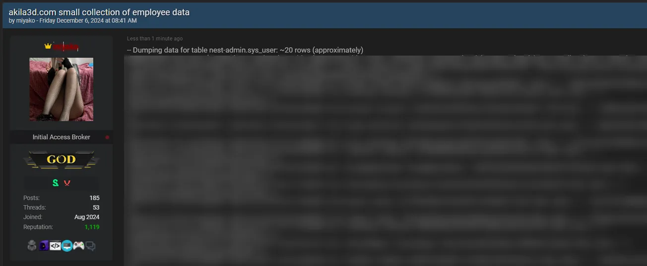 miyako Claims to have Leaked the Data of Akila