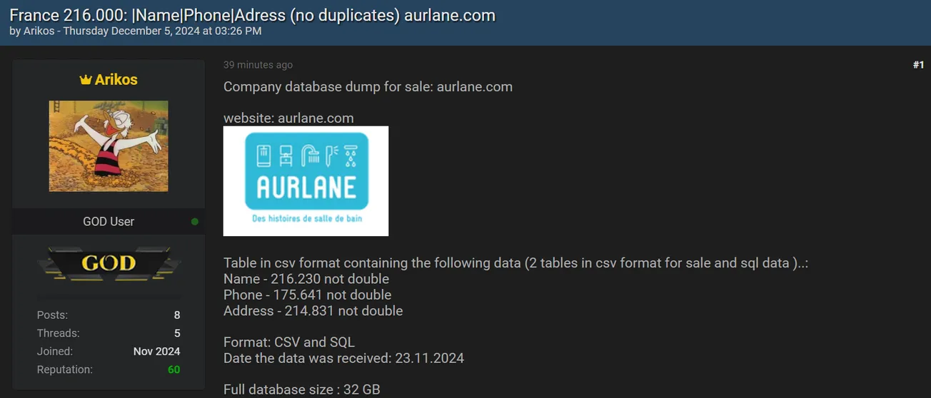 Arikos Has Allegedly Leaked the Data of AURLANE