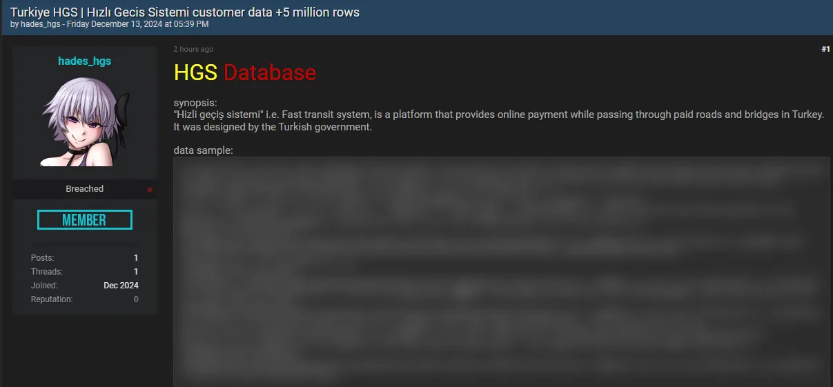 A Threat Actor Allegedly Leaked the Data of HGS