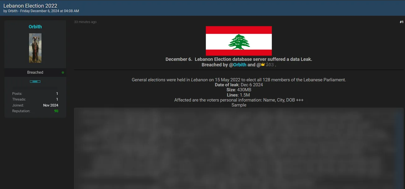 A Threat Actor Allegedly Leaked the 2022 Lebanon General Election Voter Data