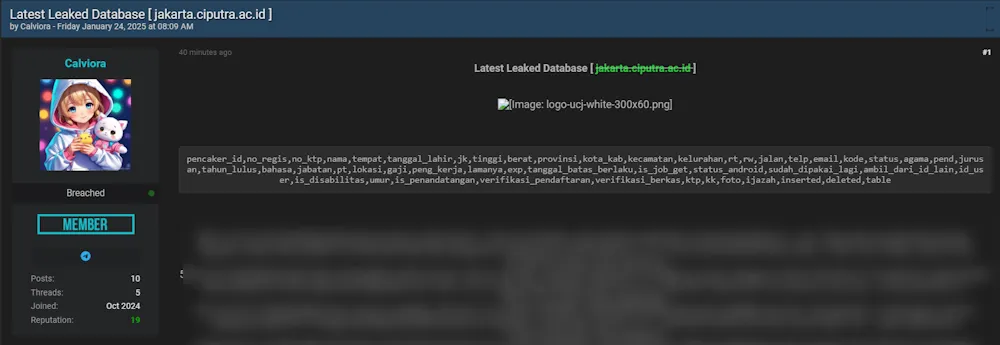 A Threat Actor Allegedly Leaked the Data of Universitas Ciputra Jakarta