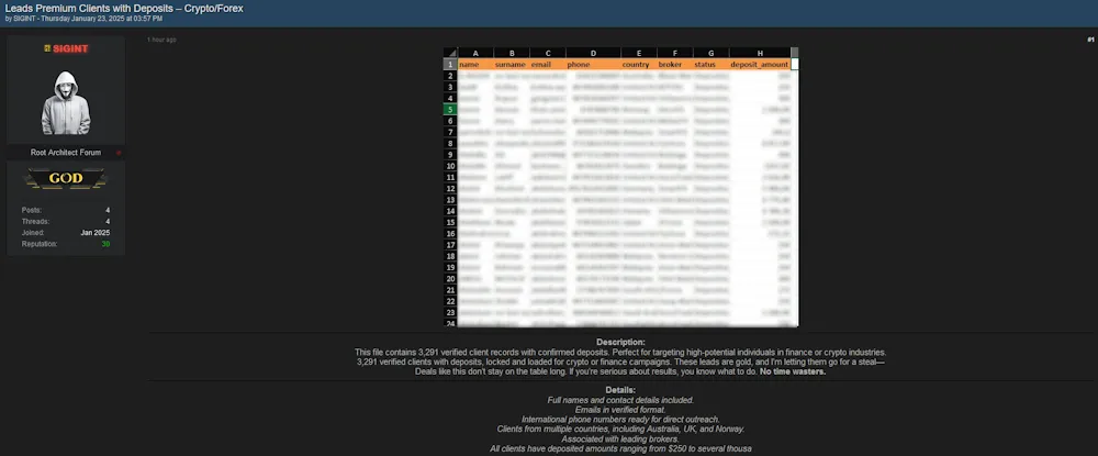 A Threat Actor Claims to be Selling Crypto/Forex Client Data