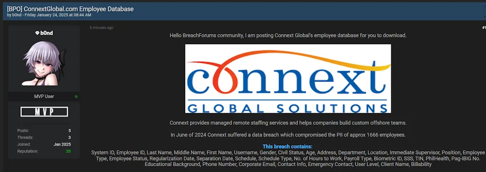 A Threat Actor Claims to have Leaked the Data of Connext