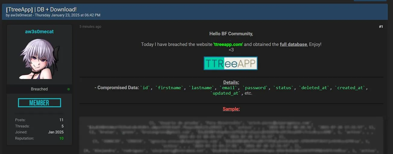A Threat Actor Claims to have Leaked the Data of  TTRee App