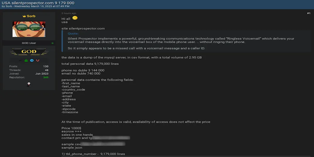 Alleged Data Breach of Silent Prospector