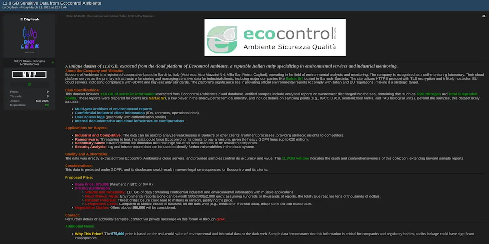Alleged Data Sale of Ecocontrol Soc. Coop
