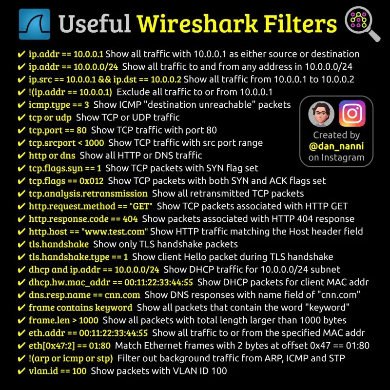 Useful Wireshark Filters