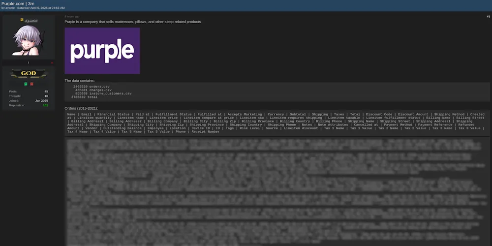 Purple.com Suffers Major Data Breach: 3 Million Customer and Order Records Allegedly Leaked
