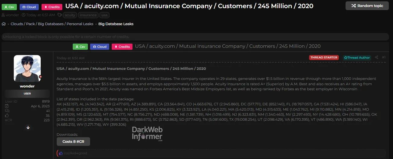Alleged Leak of Data of Acuity Insurance