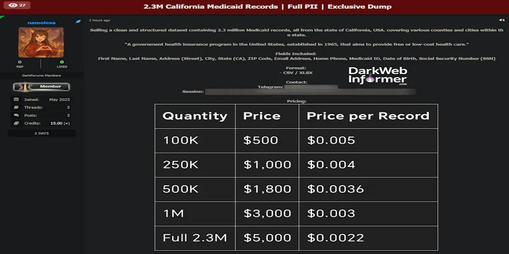 Alleged Sale of 2.3 Million California, USA Medical Records