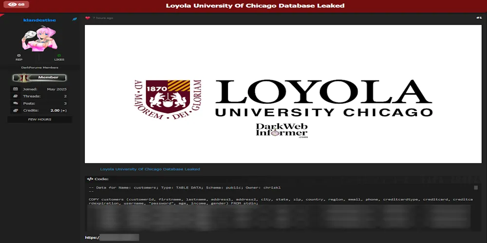 Alleged Data Leak of Loyola University of Chicago