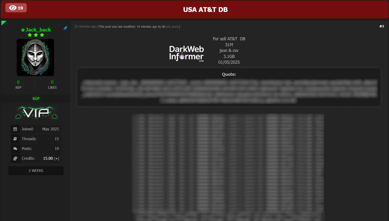 Alleged Data for Sale of AT&T