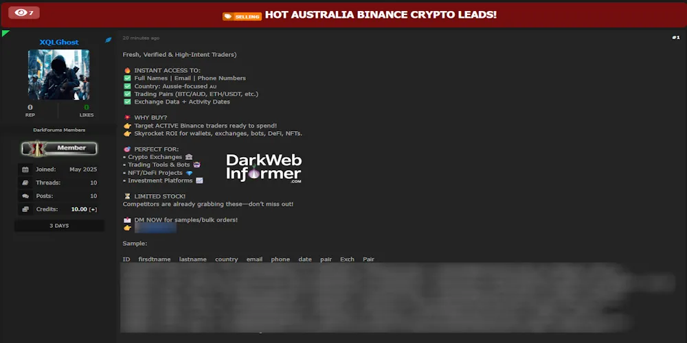 Alleged Sale of Australia-based Binance Crypto Leads