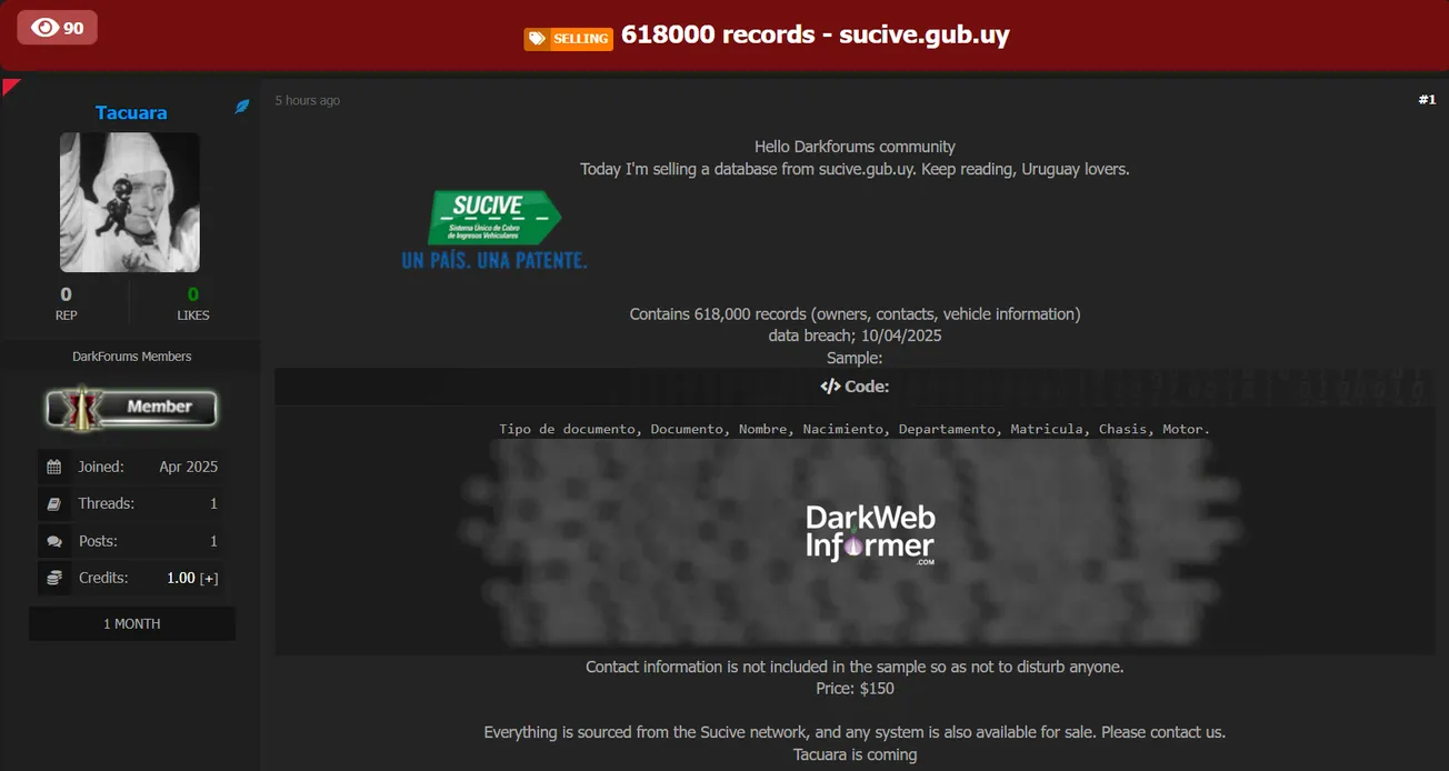 Alleged data breach of Sucive – Uruguay’s Vehicle Tax and Registration Network