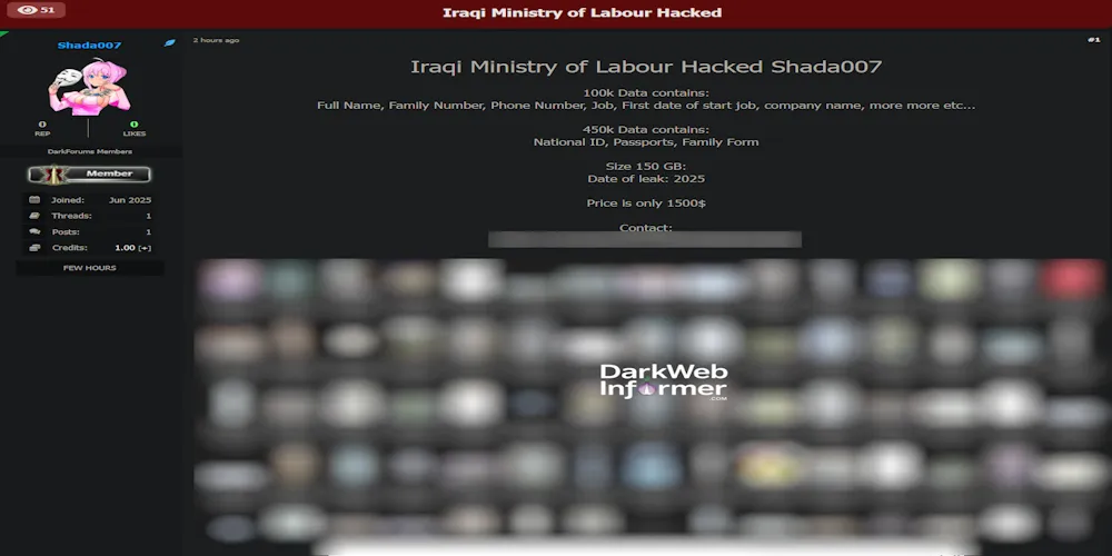 Alleged Data Breach of Iraq’s Ministry of Labor and Social Affairs