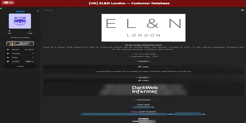 Alleged Data Breach of EL&N London Limited