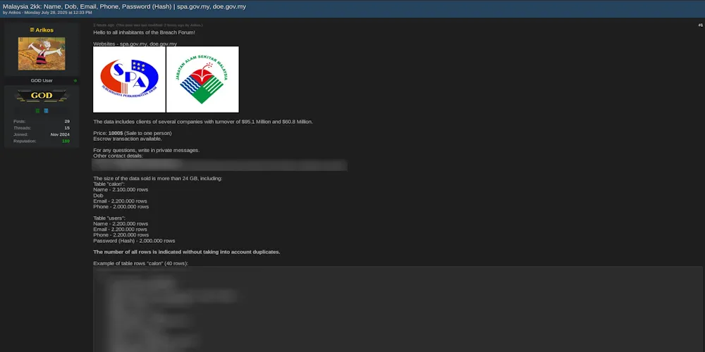 Alleged Data Sale of Malaysian Government Websites