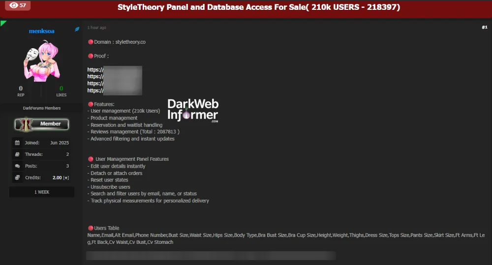 Alleged Data Breach and Panel Access Sale at Style Theory