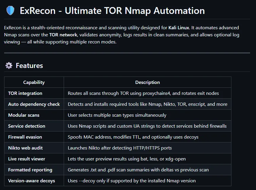 ExRecon: An advanced, TOR-routed Nmap automation framework for Kali Linux