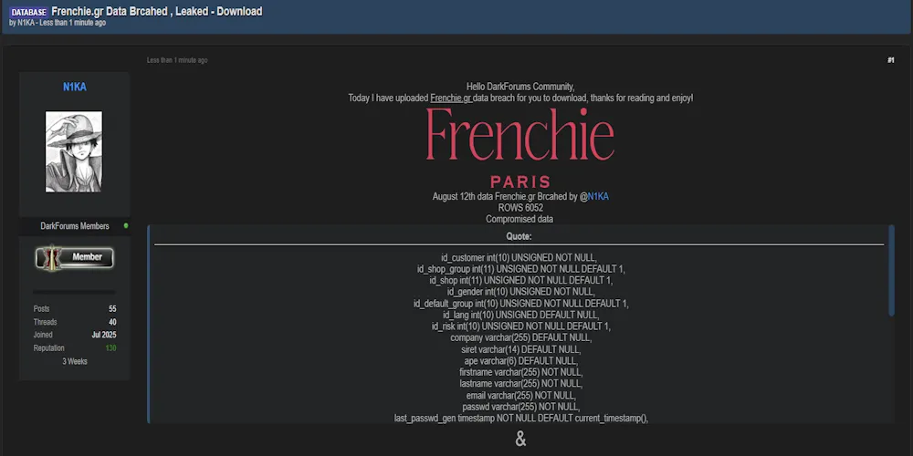 Frenchie Data Leak, 6,052 Customer Records Allegedly Exposed