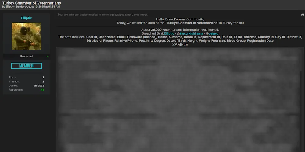 26K Veterinarian Records from Turkey Chamber of Veterinarians Breached