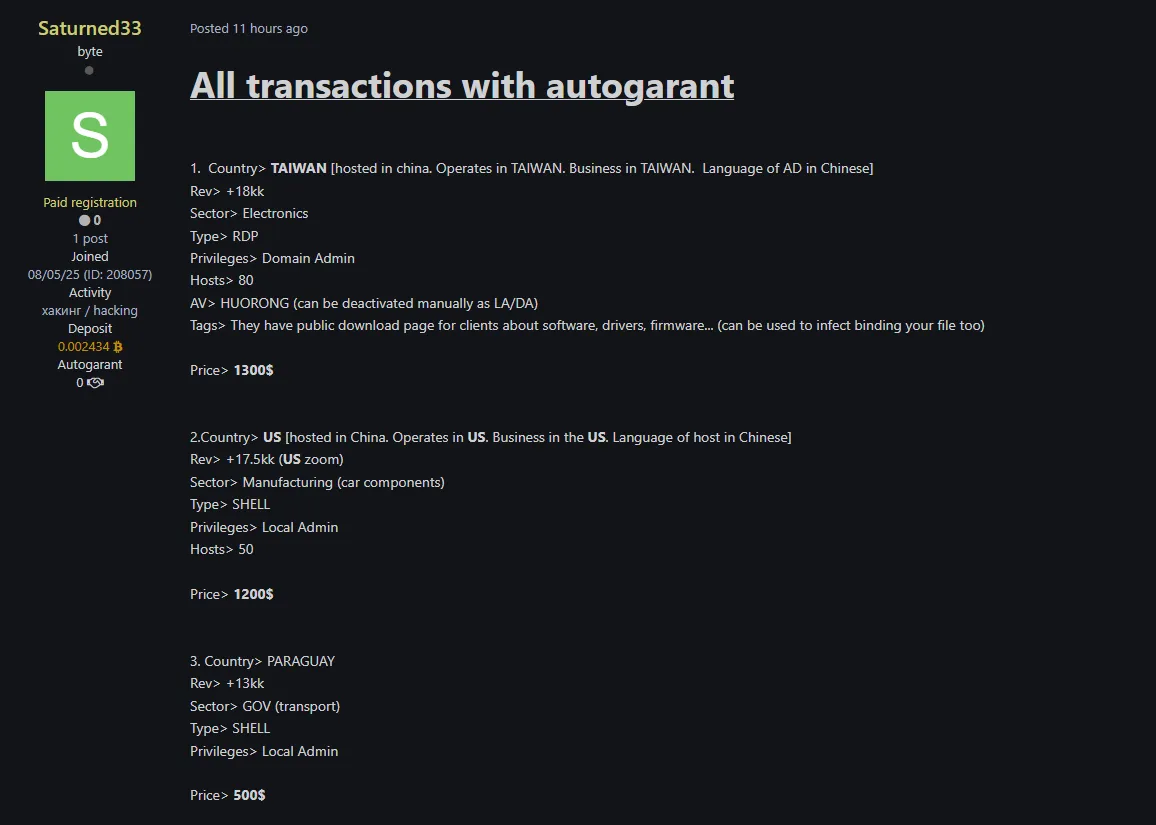 Initial Access Listings: Alleged Compromises in Taiwan, U.S., and Paraguay