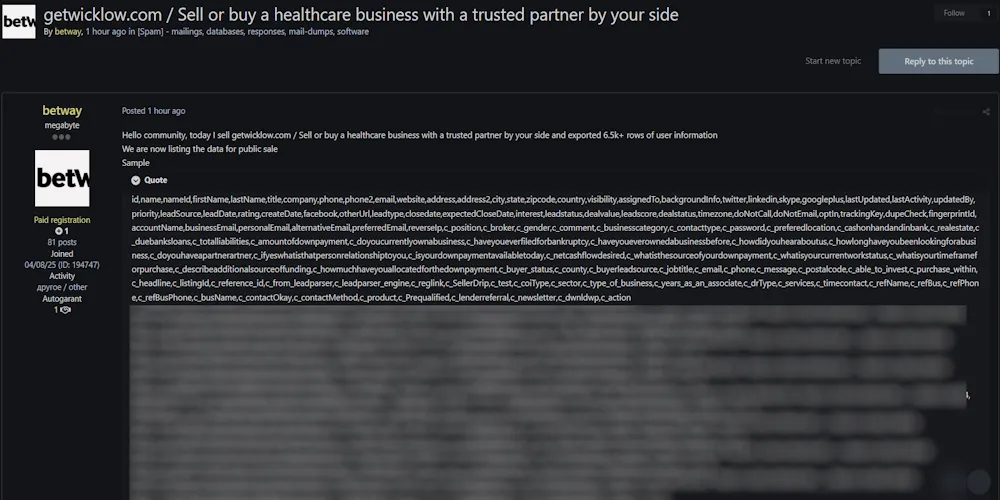 Alleged Data Breach of Wicklow Healthcare Advisory