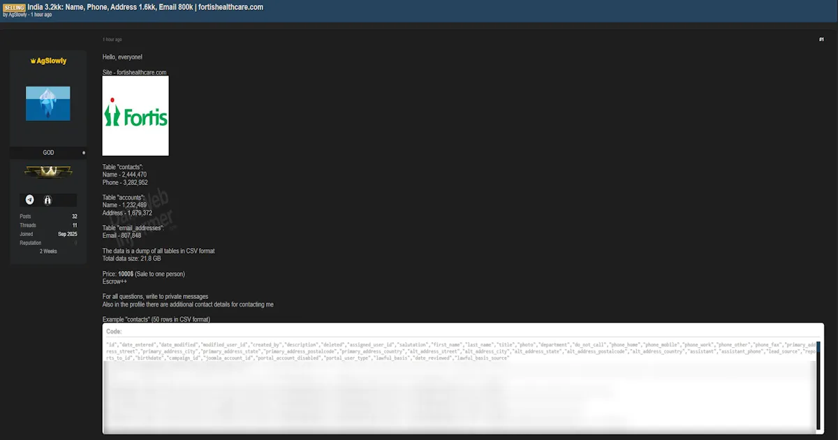 Alleged Data Sale of Fortis Healthcare
