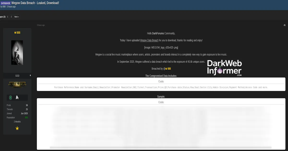 Alleged Data Leak of Wegow