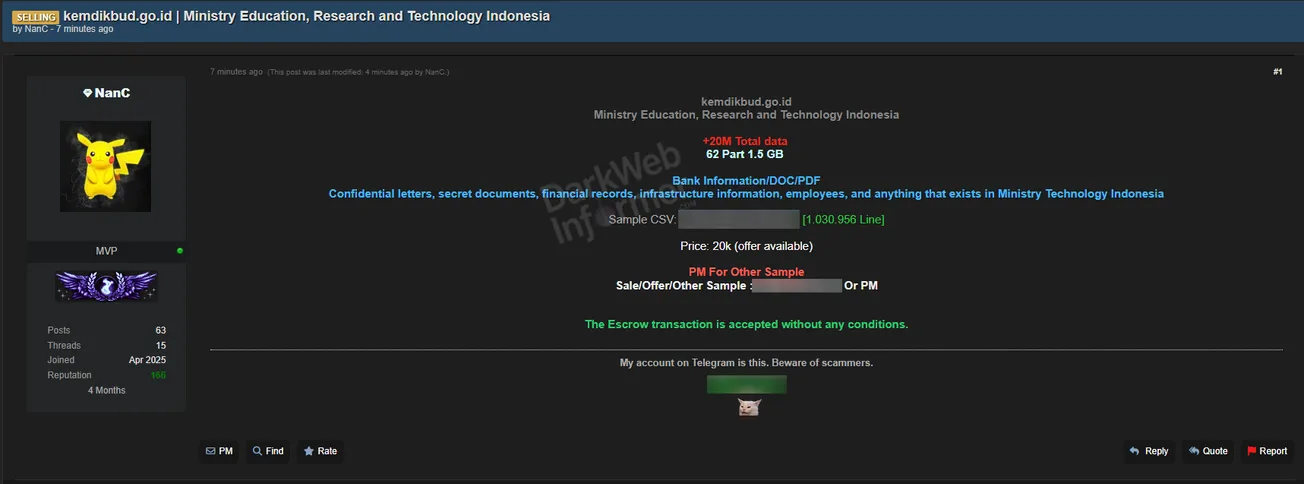 Alleged data sale of Ministry of Education, Research and Technology Indonesia