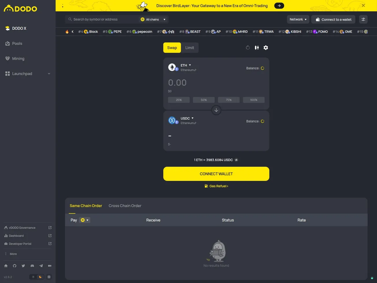 IOC Alert: Suspicious Crypto-themed Command-and-Control Infrastructure