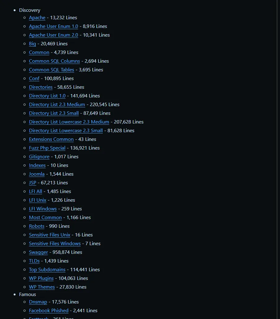 Wordlists: Yet another collection of wordlists