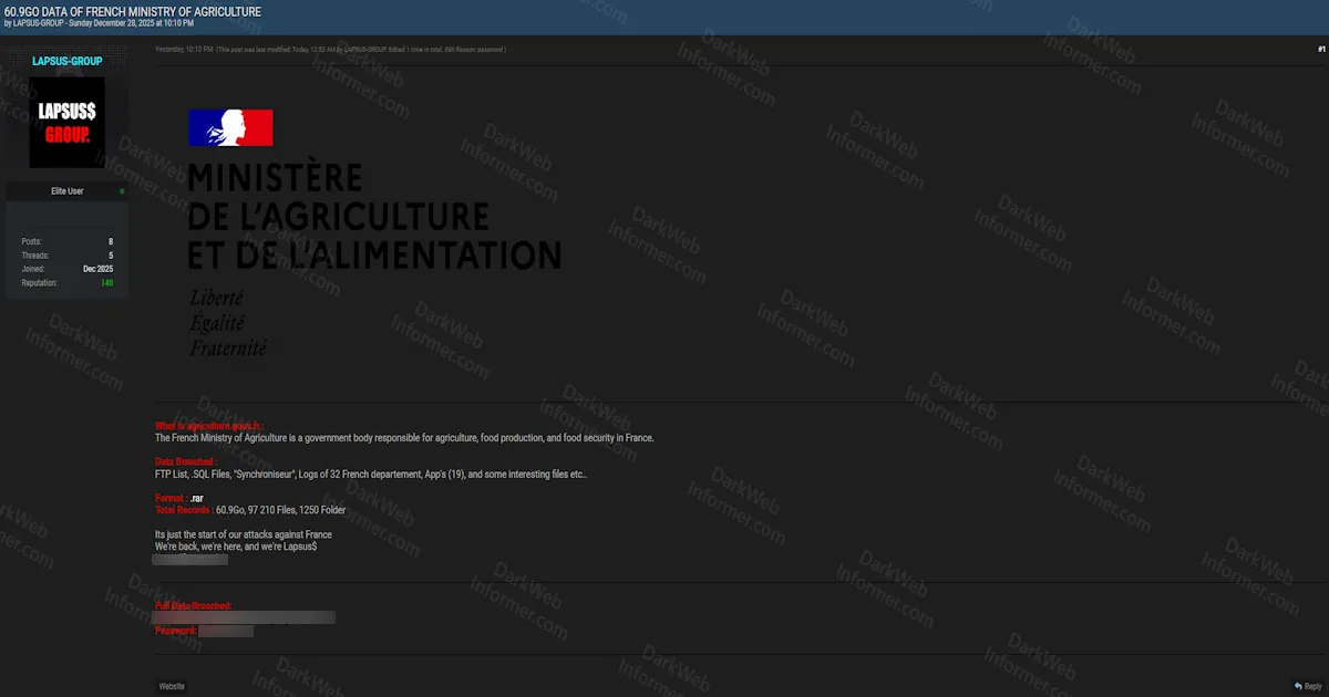 LAPSUS$ Group Claims 60GB Data Leak from French Ministry of Agriculture