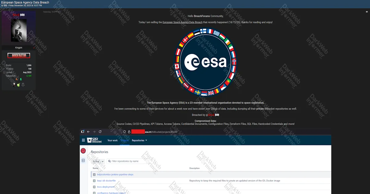 Alleged European Space Agency (ESA) Data Breach