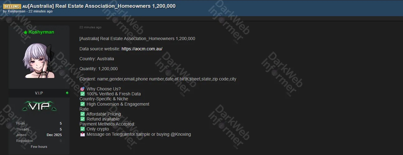 Alleged Data Breach of Australian Real Estate Sector includes 1.2M Records