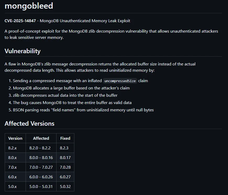 CVE-2025-14847: MongoDB Unauthenticated Memory Leak Exploit (MongoBleed)