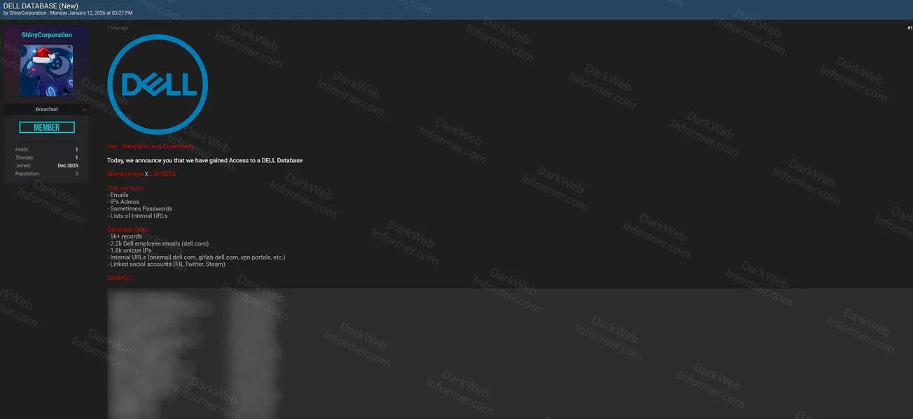 ShinyCorporation Breach Exposes Dell Technologies Employee Database, 5,000+ Records and Internal Access Reported