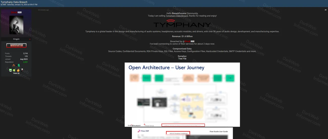 Alleged Data Breach of Audio Systems Manufacturer Tymphany Exposing Source Code and Confidential Technical Data